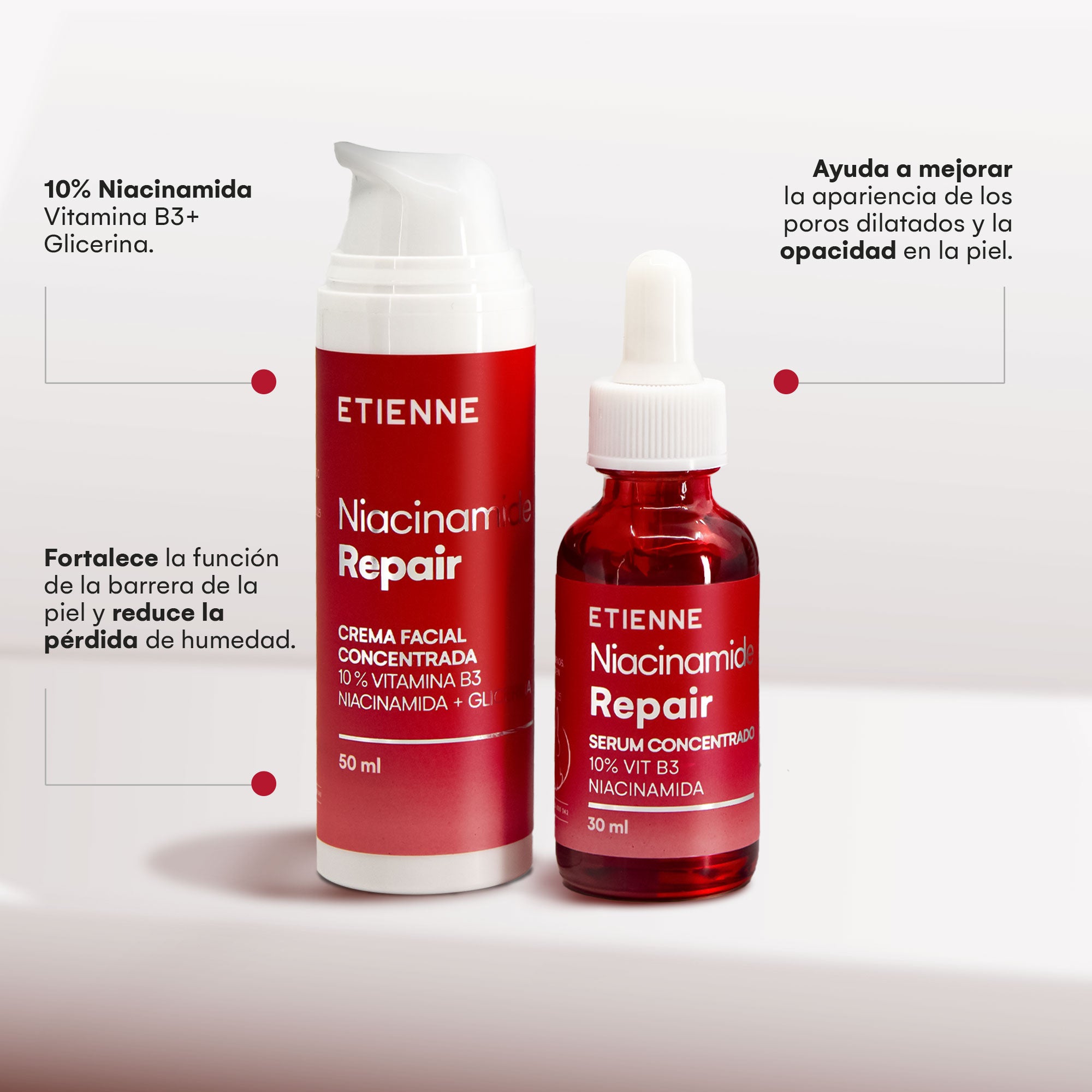 Set Crema + Serum Facial con Niacinamida 10% concentración