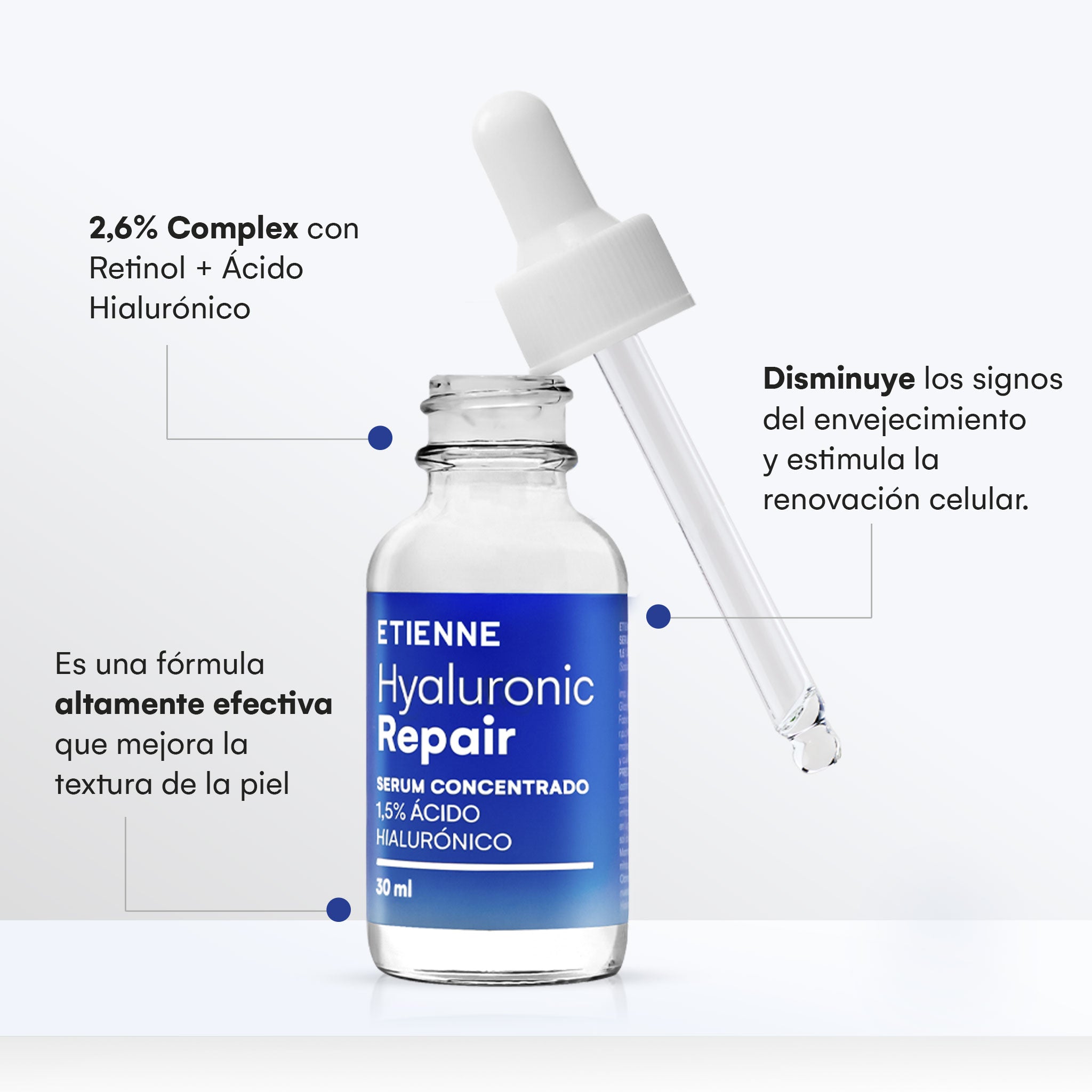 Serum 1.5% Ácido Hialurónico 30Ml