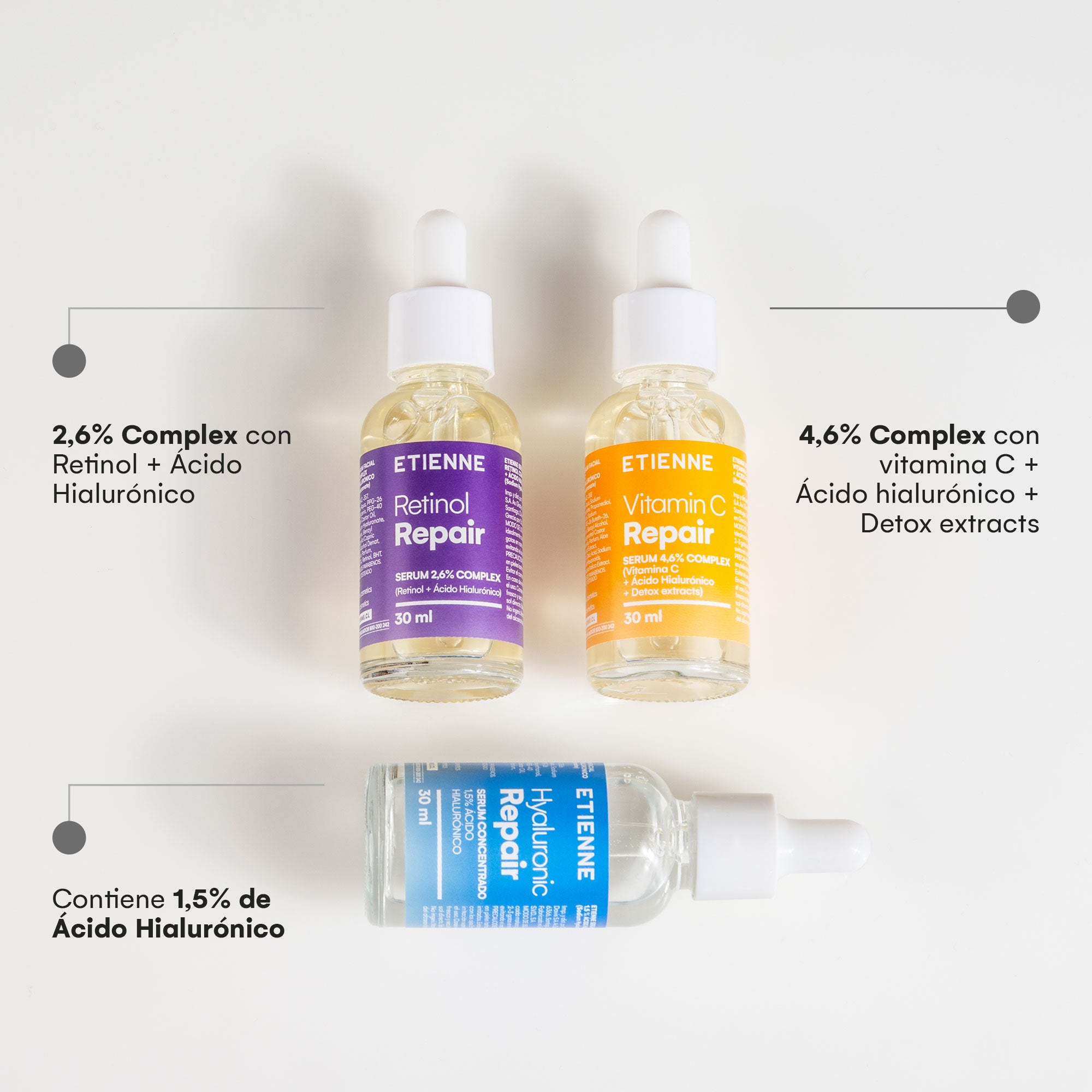 Set Tripe Serum Ácido Hialurónico, Vitamina C Y Retinol 30 Ml