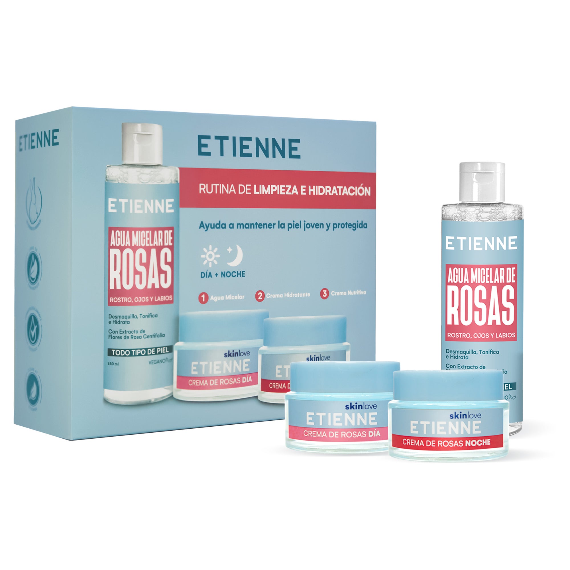 Rutina de Limpieza e hidratación de Rosas Etienne