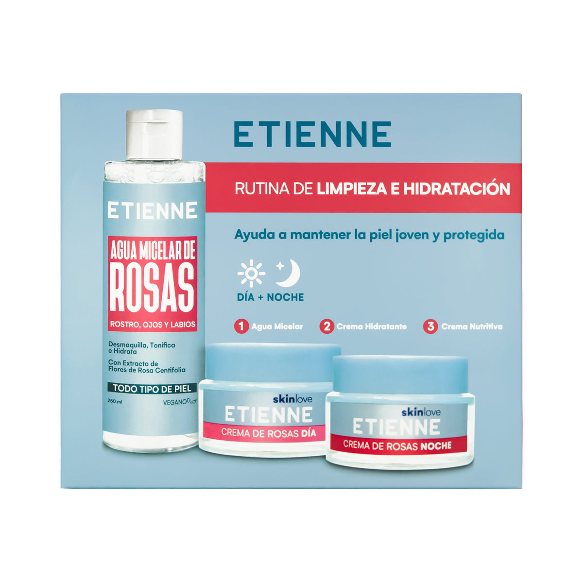 Rutina de Limpieza e hidratación de Rosas Etienne